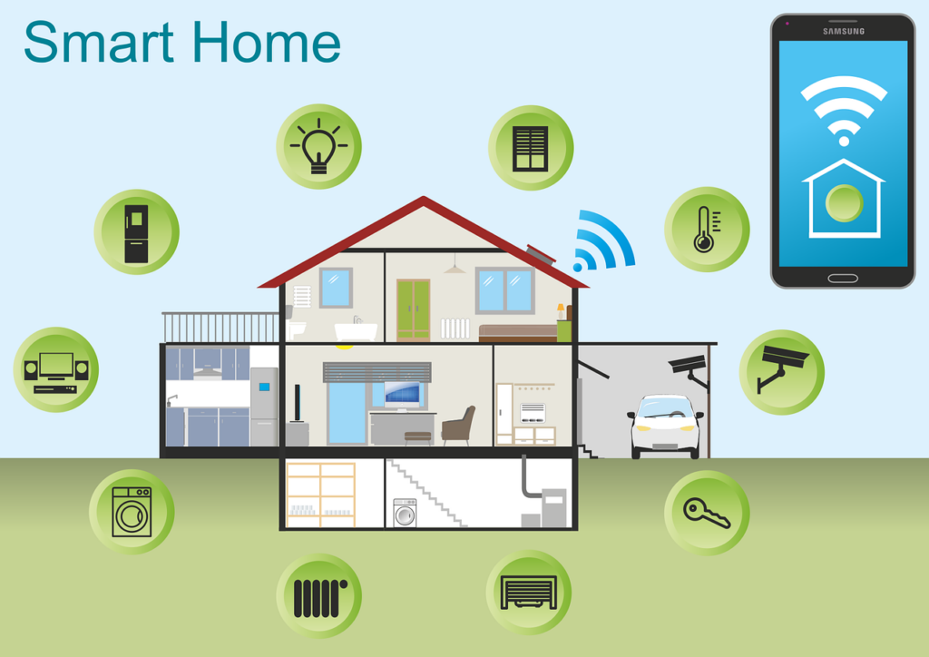 Zelfbouwpakket elektriciteit smart home